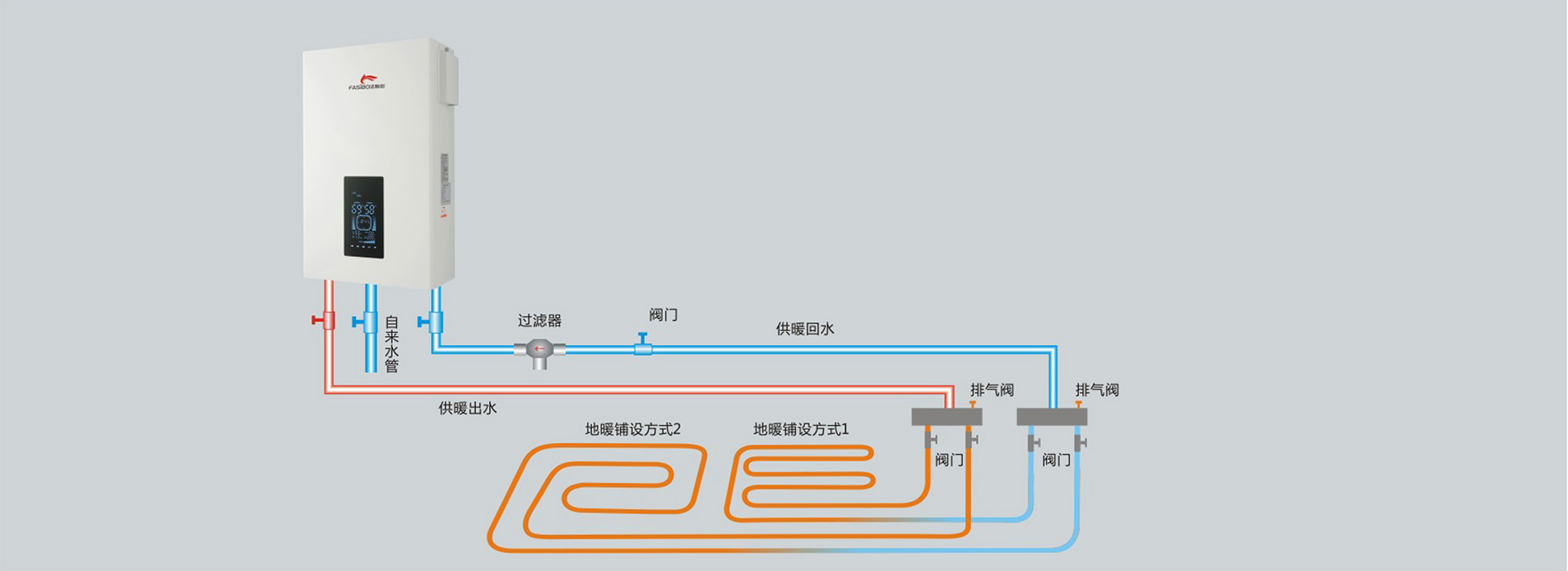法斯伯壁挂炉画册(1)-18_03.jpg