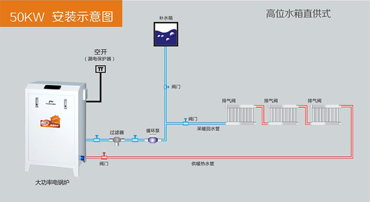 法斯伯壁挂炉画册(1)-201.jpg